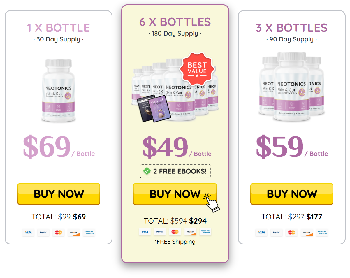 Neotonics Pricing