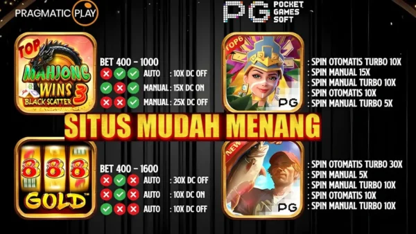 UGMTOTO Pola Gampang Menang Hari Ini yang Sering Dipantau Pemain Slot